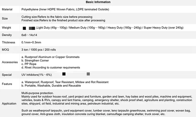 180g White With Print PE Tarpaulin