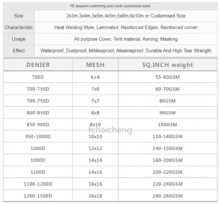 地上プールカバー